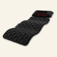 CloudMat Pro Second Hand bundle 1